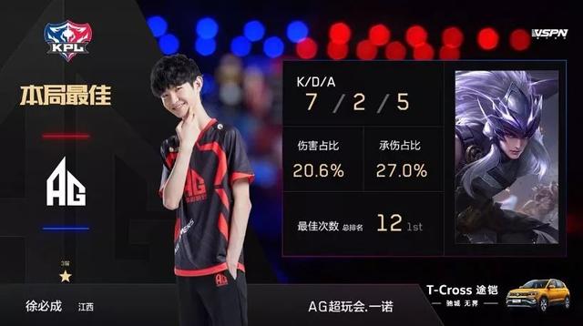首轮