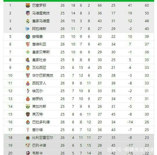 的城市特色 的城市特色