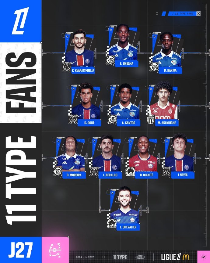 他以较低的 他以较低的