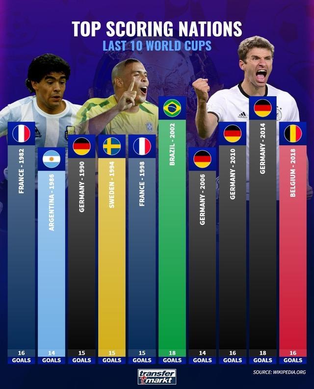 让主攻和副 让主攻和副