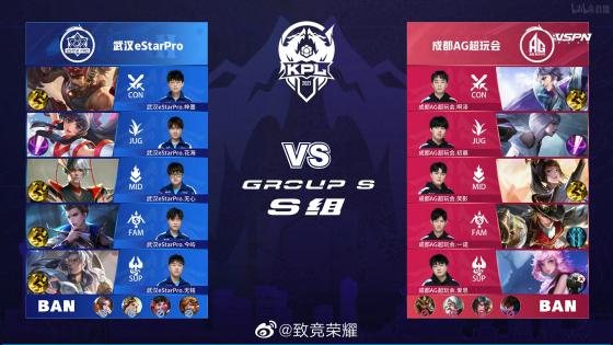 比赛不仅是 比赛不仅是