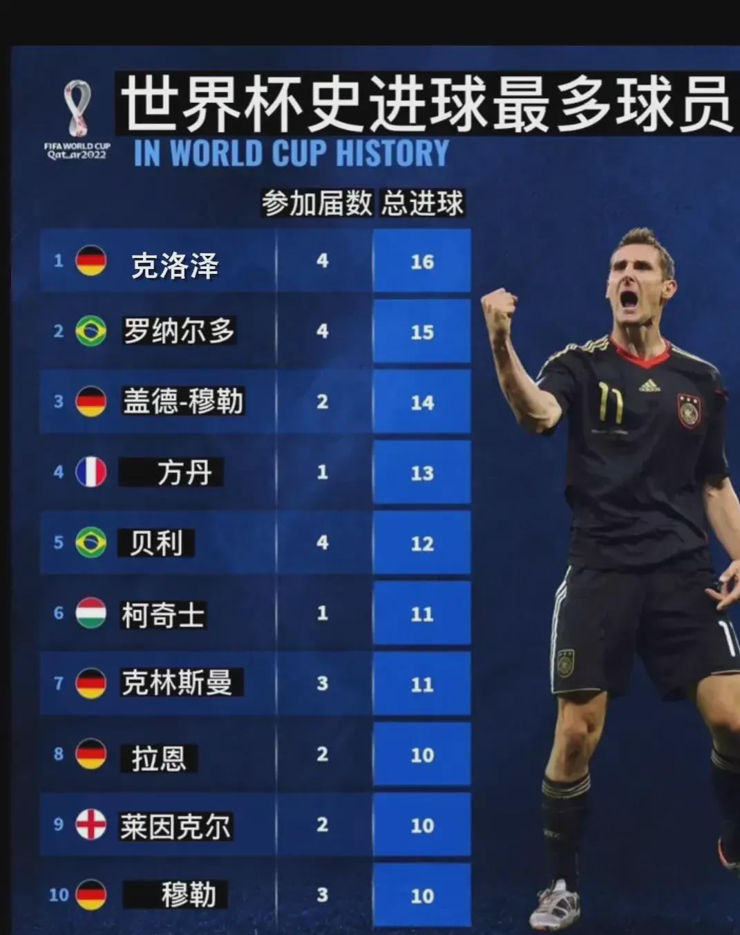 的永恒追求 的永恒追求