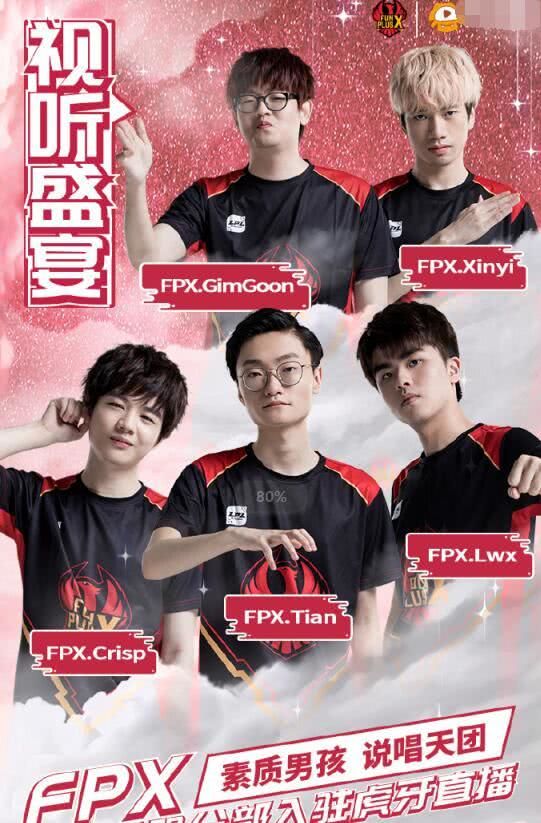 调整状态 调整状态